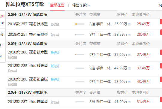 凯迪拉克xt5落地多少钱 凯迪拉克xt5最低售价25万元左右