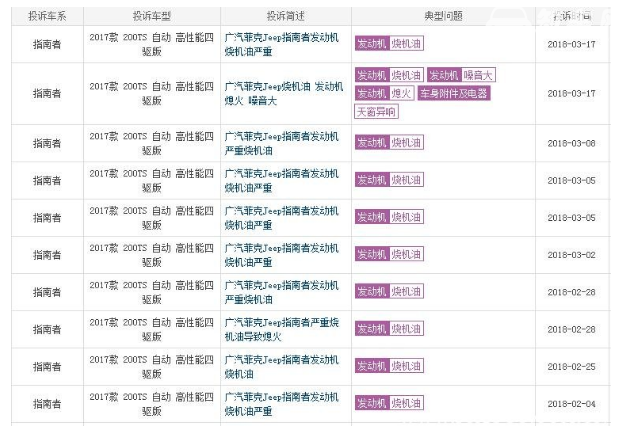 jeep指南者质量怎么样 jeep指南者车主真实评价