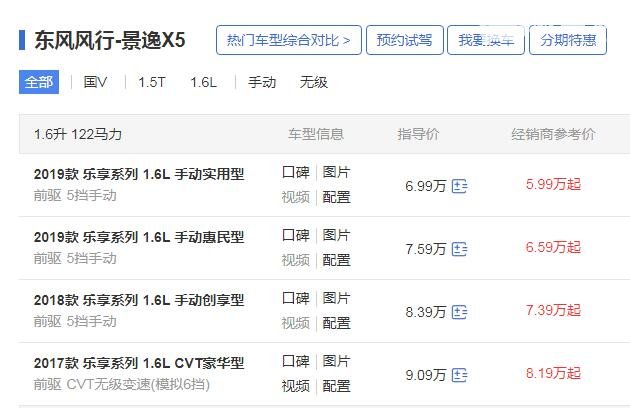 风行汽车景逸x5 19款车型最新降价1万起售价仅5.99万