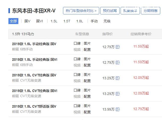 三菱劲炫和xrv哪个好 三菱劲炫和XRV全方位对比