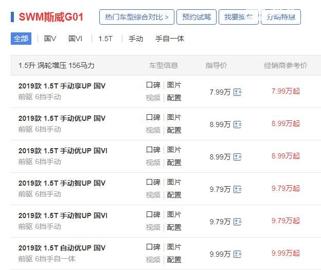 斯威g01报价 swm斯威G01最新报价7.99万起