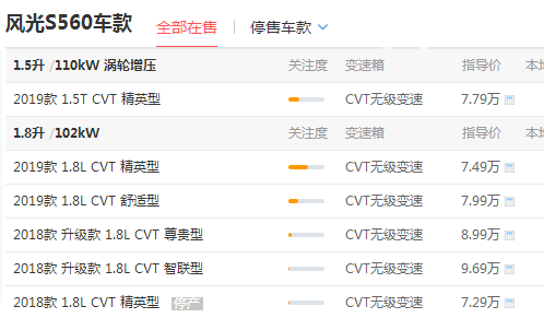 风光s560自动挡多少钱 风光s560自动挡的最低价格是6.99万