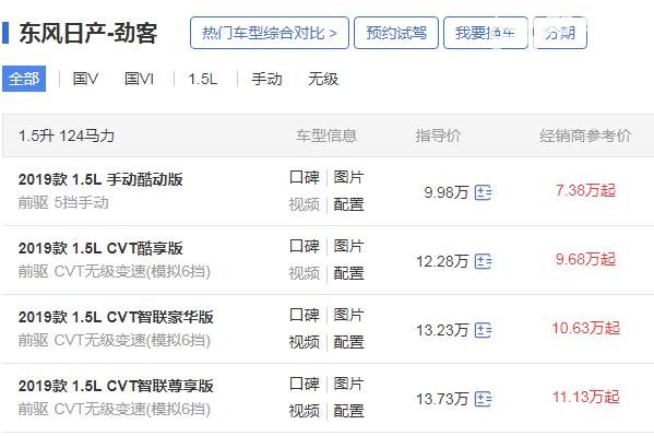 日产劲客suv报价及图片 日产劲客SUV裸车多少钱