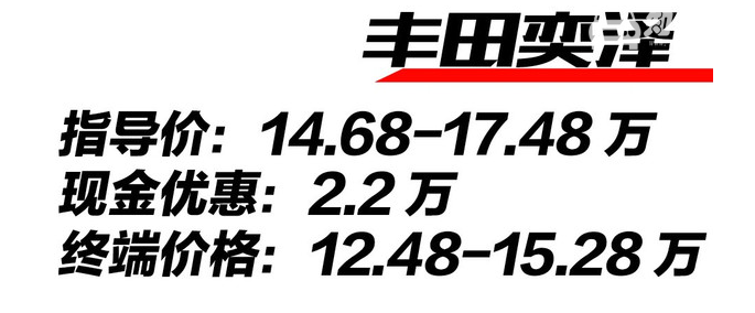 丰田新车suv奕泽售价 丰田奕泽售价14.68-17.58万现有现金优惠2.2万