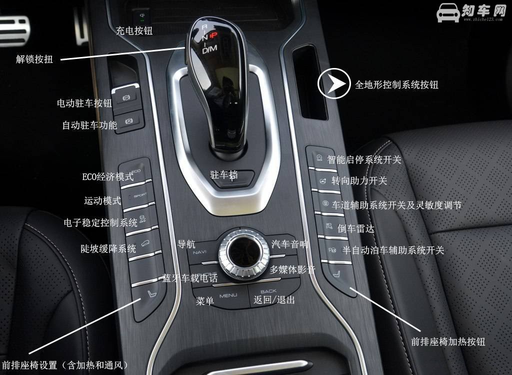 wey vv6中控怎么样 vv6中控按键功能图解