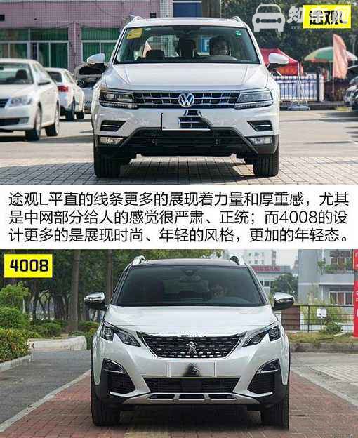 标致4008和途观哪个好 一代“神车”途观对比标致4008