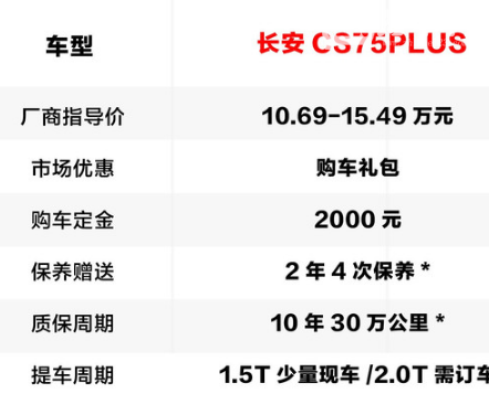 长安新cs75PLUS怎么样 长安新cs75比老款长安cs75怎么样