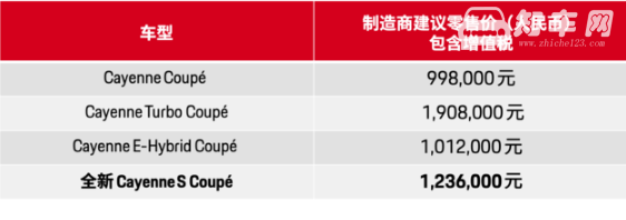 保时捷卡宴多少钱 卡宴落地价格是多少（落地价：137.2万）