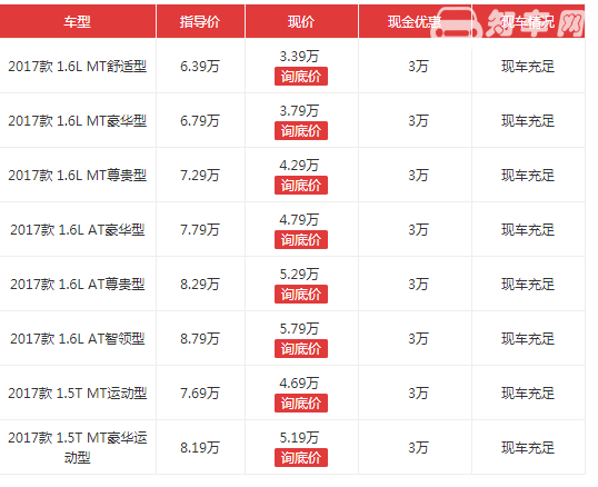 长安cs35最新消息 长安cs35科技感十足乘坐感极佳