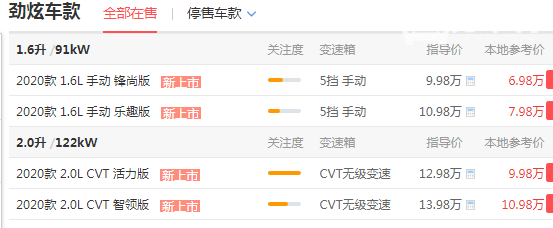 三菱劲炫asx报价 仅需8.2万元三菱劲炫asx性价比超高（已优惠3万）