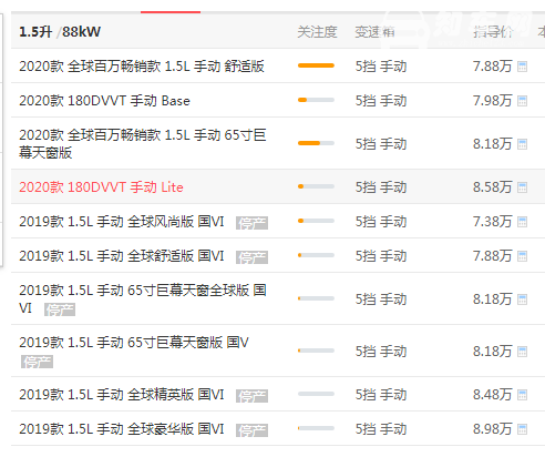 名爵zs贷款首付月供多少 名爵zs首付34677元月供为1581元