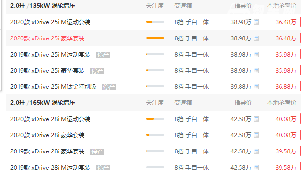 宝马x3报价及图片 报价35.98万元起性能强大