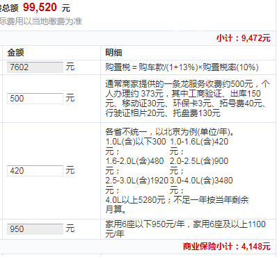 奇瑞瑞虎7多少钱 落地价不到10万