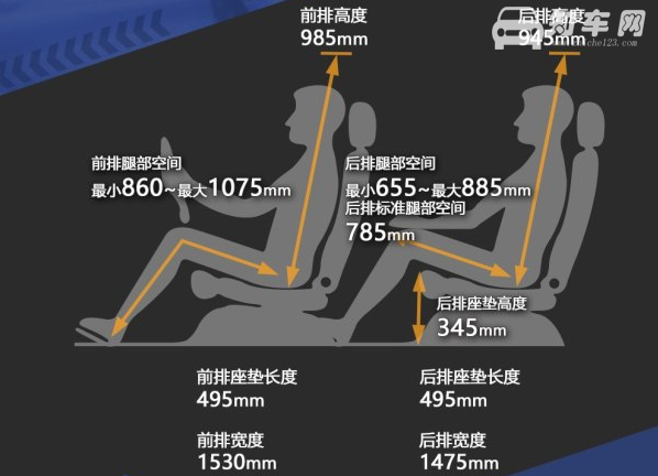 起亚智跑空间大不大 智跑乘坐空间好吗