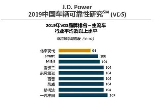 13万元左右最好的车 荣威rx5是13万左右最好的车吗