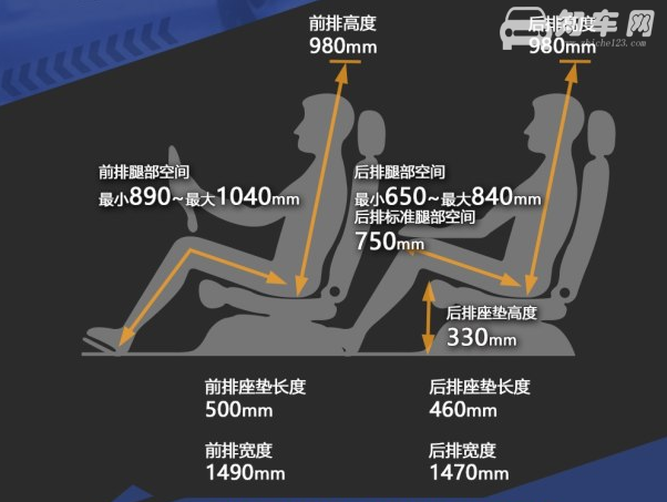 广汽传祺GS3尺寸参数 广汽传祺GS3空间大吗