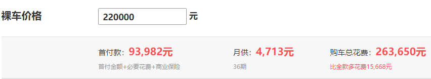 本田冠道贷款首付多少 本田冠道首付9.4万元月供4713元