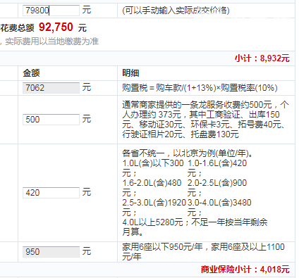 众泰T600多少钱 落地价仅9.27万