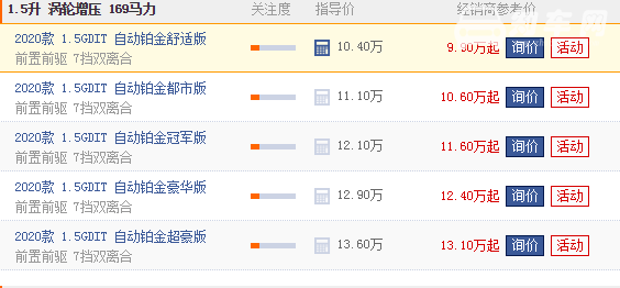 哈弗h6自动挡落地价 哈弗h6自动挡仅需12.1万