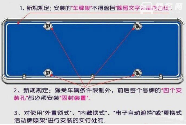 不装牌照框有什么坏处 车框牌的作用是什么