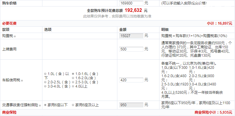 日产途达多少钱 日产途达落地价仅需19.2万