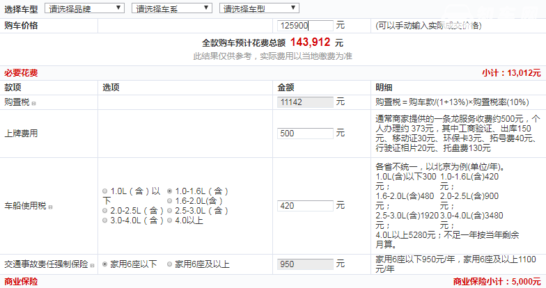 别克昂科拉多少钱 新款别克昂科拉落地价仅14.3万