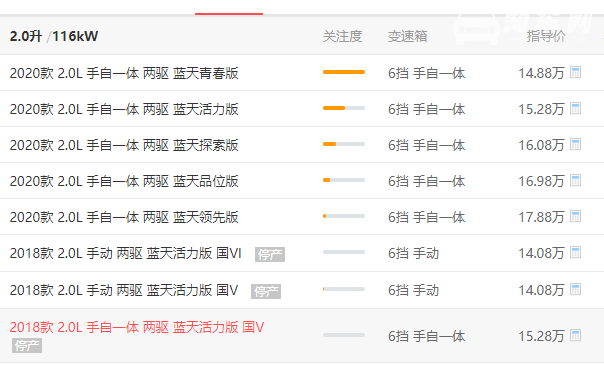 马自达cx4要多少钱 马自达cx4实际16.04万元