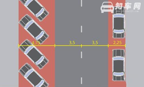 停车位尺寸是多少 停车位标准尺寸