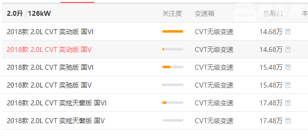 丰田新车suv奕泽售价 丰田奕泽价格高吗