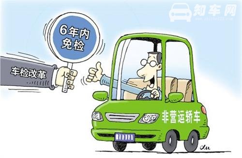 2015年车哪年检车