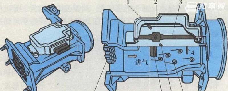 汽车空气流量传感器坏了有什么影响