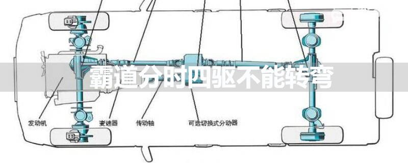 霸道分时四驱不能转弯