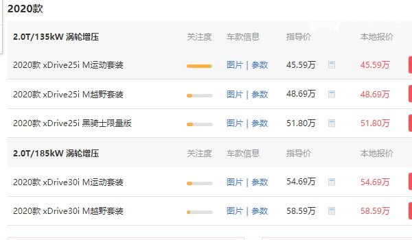 宝马x4报价及图片 时尚动感的宝马x4售价45.59万