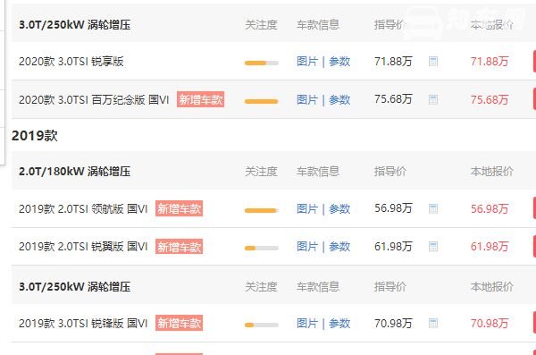 大众途锐报价是多少 大众途锐真实价格是63.59万元