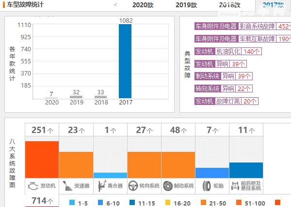 为什么都不建议买劲客 劲客值不值得买