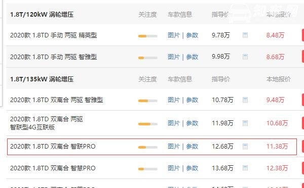 吉利博越pro1.8t多少钱 1.8t博越pro价格是12.68万