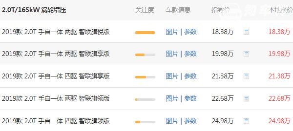 红旗hs5多少钱一辆 红旗hs5到手最低20.85万元