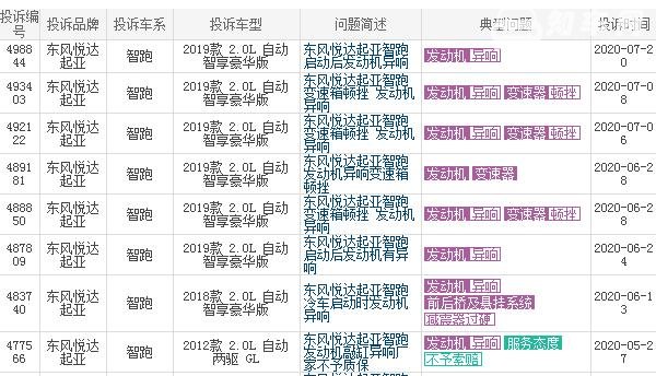 智跑三大件质量怎么样 起亚智跑三大件是进口的吗