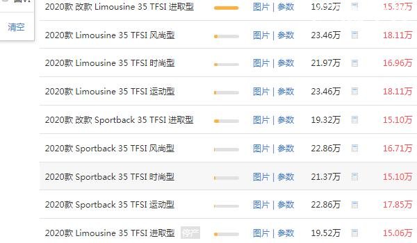 奥迪a3价格多少钱 售价14.79万性价比超高