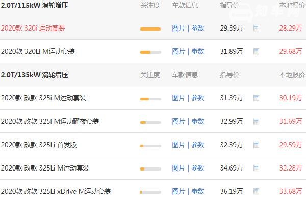 宝马320最便宜的多少钱 宝马320落地多少钱（31.84万）