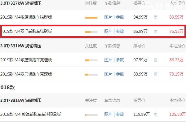 宝马m4最低多少万落地 宝马m4最低落地价为85.6万