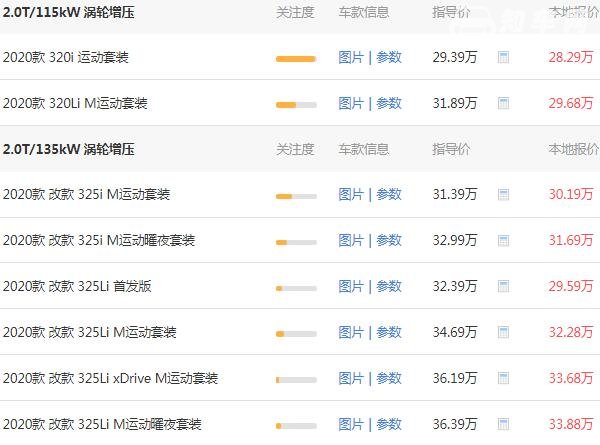 新宝马3系落地多少钱 宝马3系落地33.06万元（起售：29.39万）