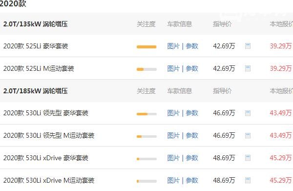 宝马525li报价2020款 宝马525li最低需要44万（优惠3.4万）