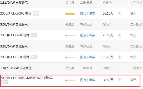 奔驰CLK多少钱 奔驰CLK起售价格为58.8万