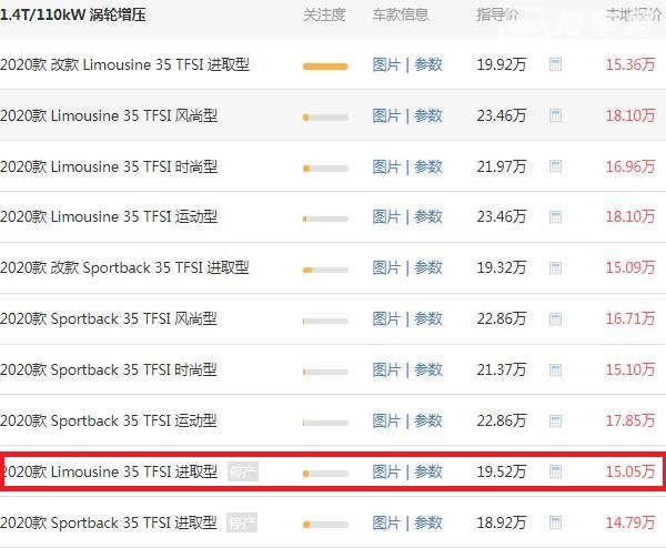 奥迪a3三厢价格2020款 拿下奥迪a3仅需17万