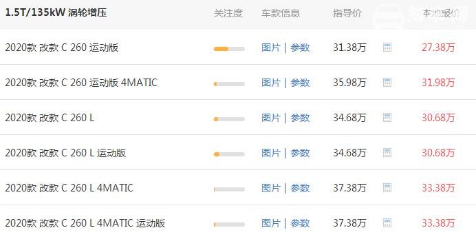 奔驰c级车价格多少 北京1.5T最低落地价为30.15万