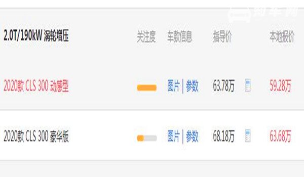 奔驰CLS级最新报价 顶配2.0T/220KW价格为78.98万
