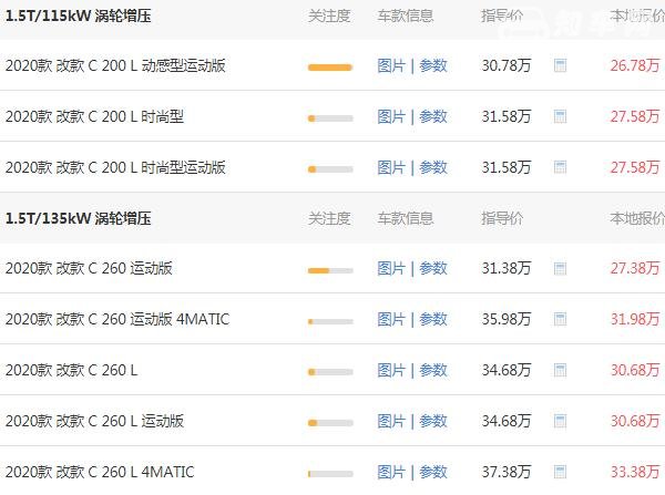 奔驰c200l落地多少钱 奔驰c200l仅需30万就能开回家