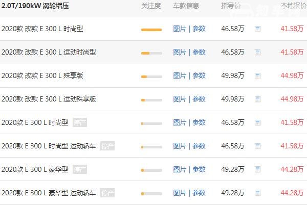 奔驰e300报价多少钱 奔驰e300报价46.58万（优惠5万落地46.6万）