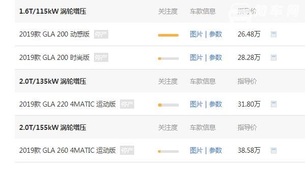 奔驰gla200价格多少 奔驰gla实际购车需要29.82万